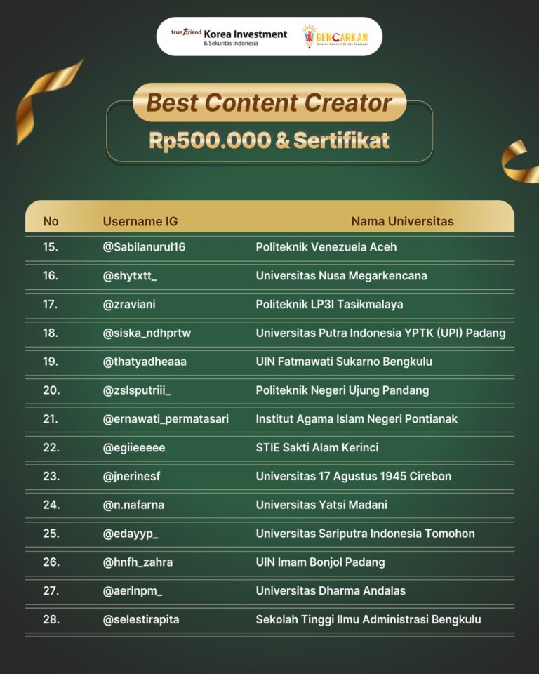 Pengumuman Pemenang Best Kreator KISI 1 https://kemahasiswaan.unmekajogja.id/wp-content/uploads/2026/05/Unmeka-Best-Konten-Kreator-2026.jpeg